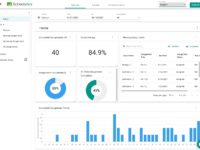 Похоже, что индустрия EdTech не останавлявается, новые и новые решения для учеников и учителей. Кто-то победит, кто-то проиграет в этой гонке.