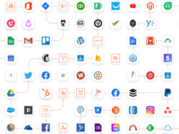 Как интегратор Zapier стал Единорогом.