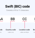 Как работает сервис переводов на базе SWIFT и почему вам надо это знать.